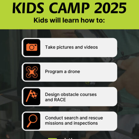 Aug 4 - 8 (Smithfield)