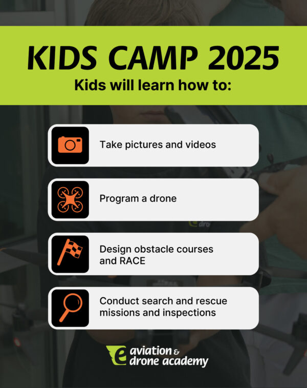 June 9 - 13 (Cape Henry Collegiate)